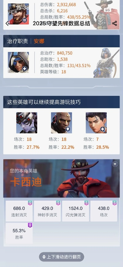 守望先锋手机版本与大话西游3官方下载,数据决策分析驱动_领航款_v9.402